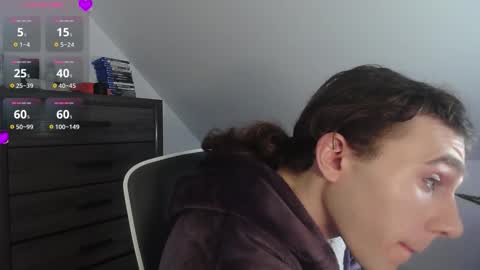 Natsu online show from January 16, 7:01 pm