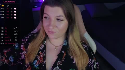 Sofia Lush is active  PVT is open  Welcome to the world of pleasure online show from January 28, 11:28 am