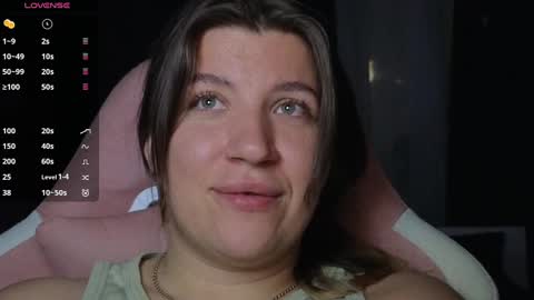 Sofia Lush is active  PVT is open  Welcome to the world of pleasure online show from March 4, 5:03 pm