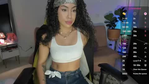 SofiONLYFANS sofia storm  online show from September 23, 1:10 am