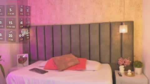 Sofi online show from March 23, 1:38 pm