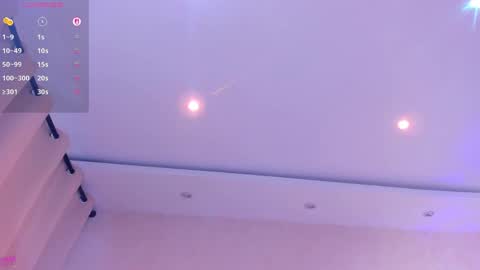 SOFI  online show from April 12, 8:35 pm