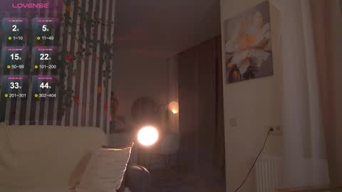 Sofia Help me overcome shynes with 100 thumbs up online show from November 28, 9:22 pm