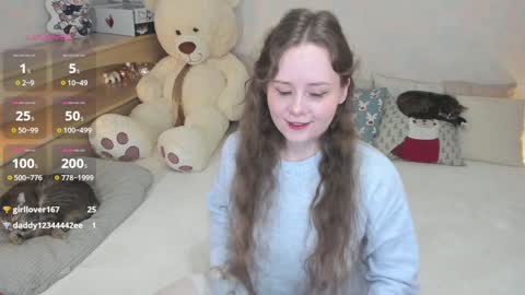 Snapshot of soft_purr_kitty chatting on December 23, 8:03 pm Mia online show from December 23, 8:03 pm