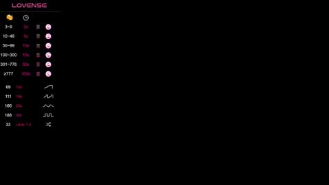 Sofy online show from January 18, 12:36 pm