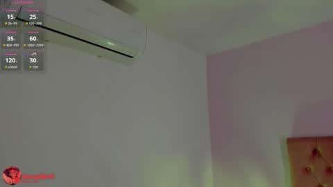 Sofi online show from March 1, 1:04 pm