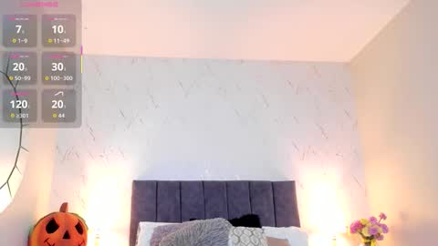 Sophieeee online show from October 31, 3:34 pm