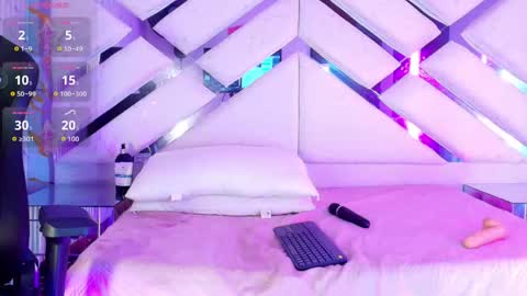 Sophie  online show from May 30, 8:46 am