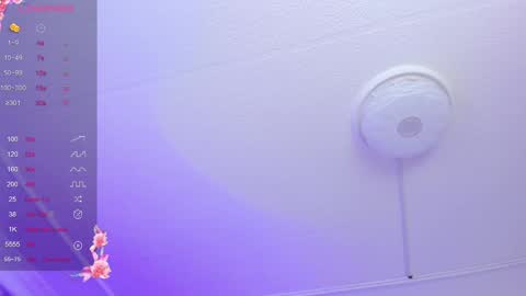   Sophie  IG sophiecherry es   online show from March 8, 8:33 am