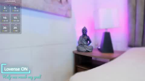 Sophie  online show from March 3, 5:52 pm