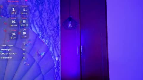   Sophie  online show from May 22, 6:58 pm