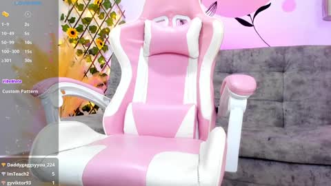 Alicia PVT OPEN online show from January 21, 7:37 am