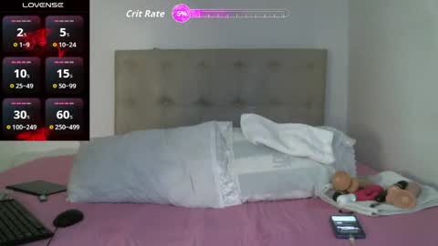Sunny online show from May 17, 11:36 pm