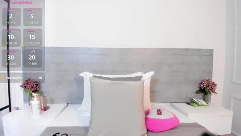 Snapshot of sunnywhitee chatting on September 29, 7:24 pm sunnywhitee online show from September 29, 7:24 pm