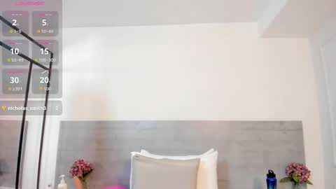 Snapshot of sunnywhitee chatting on September 9, 7:47 pm sunnywhitee online show from September 9, 7:47 pm