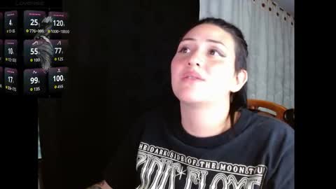 sweet_poison_666 online show from May 15, 12:20 am