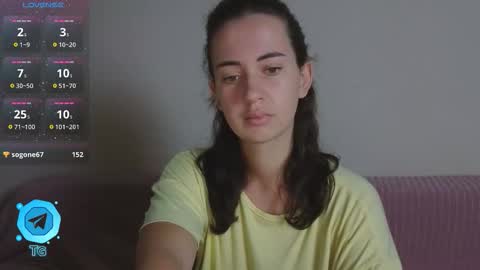 Snapshot of sweetiekendl chatting on October 12, 12:36 am Kendl online show from October 12, 12:36 am