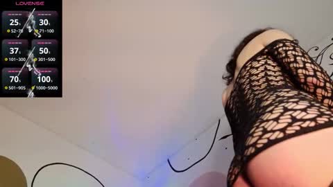 Letty la traga semen lol online show from October 19, 4:17 am