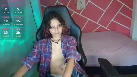 sweety_dreamgirl online show from October 26, 9:03 pm
