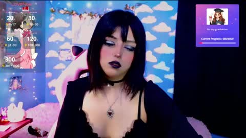 Alejandra Independent model online show from May 1, 10:20 am