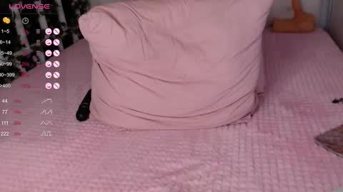 Tashika online show from February 28, 12:14 am