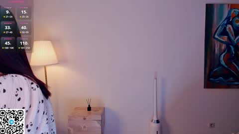 Cindy online show from March 21, 6:01 pm