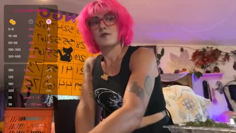 thekinkycanner online show from October 3, 1:37 am