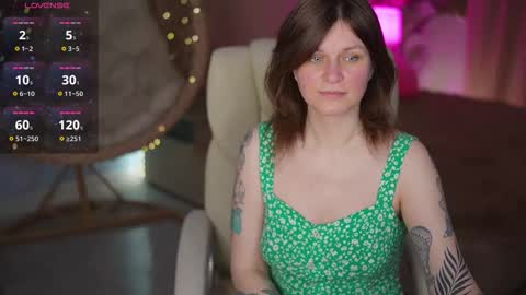 TinaMelt online show from March 7, 12:21 am