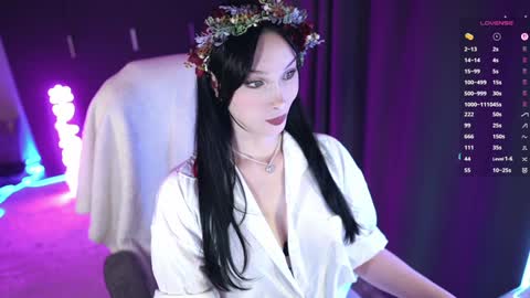 Izzy    online show from March 8, 5:06 pm