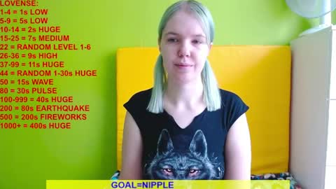Roxy online show from May 18, 5:35 am