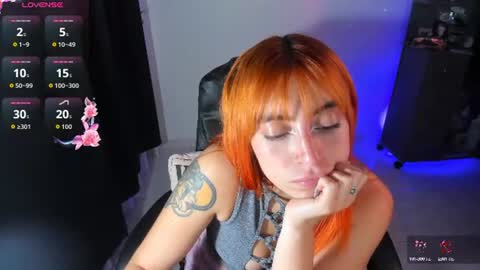 Violeta  Help me reach 150 thumbs up    online show from June 21, 11:55 pm