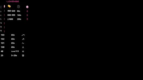 just Vi online show from February 26, 11:35 am