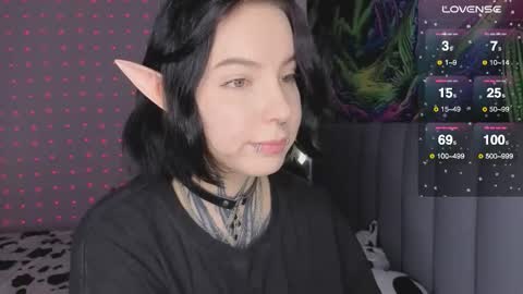 Vivi   online show from February 23, 6:59 am