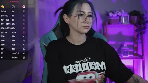 little girl who is always rightLisa online show from November 2, 2:33 am