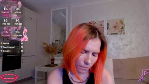 Linda online show from February 9, 3:22 am