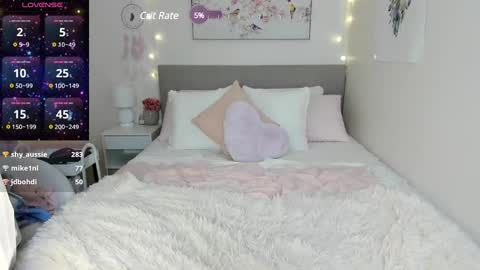 Luna Rae 3 online show from January 24, 6:46 pm