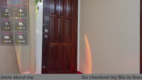 yoga_yogi online show from March 9, 7:56 am