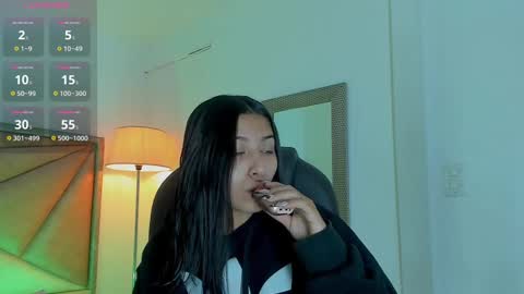 Zara Lim  online show from March 12, 12:04 pm