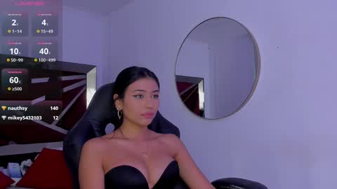 Zara Lim  online show from March 7, 3:07 pm