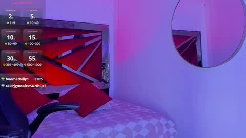 Zara Lim  online show from February 13, 3:35 pm